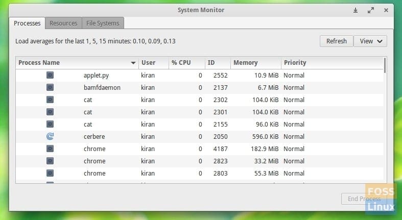 System Processes Running - GNOME System Monitor