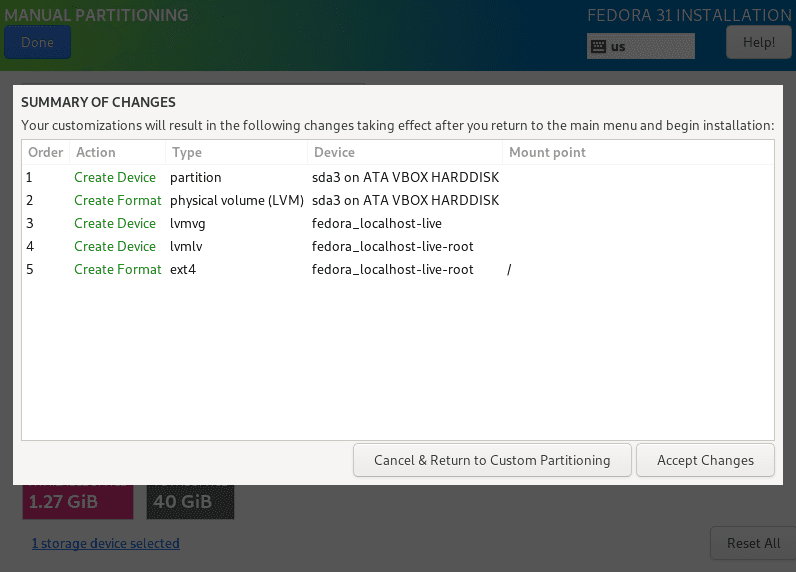 Summary of all partitions set