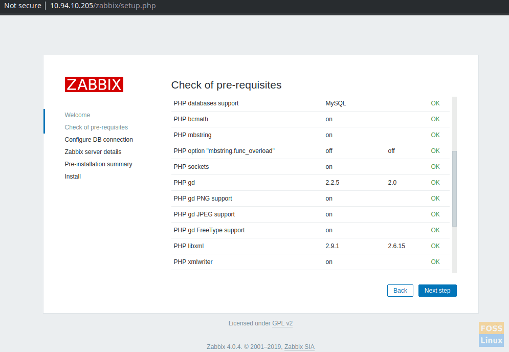 Check Of Pre-Requisites