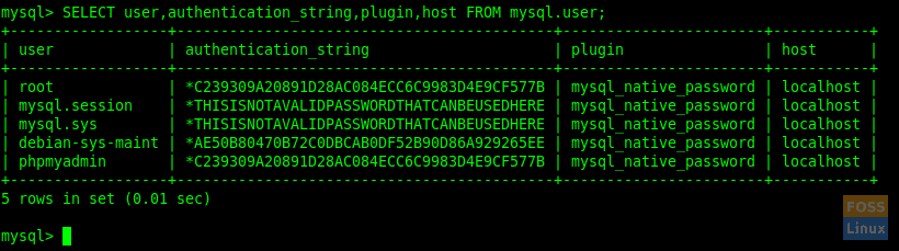 Modified Root User