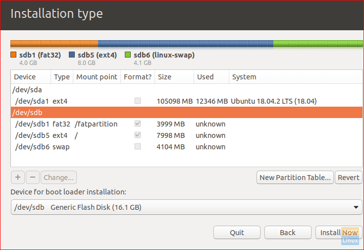 USB After Creating Partitions