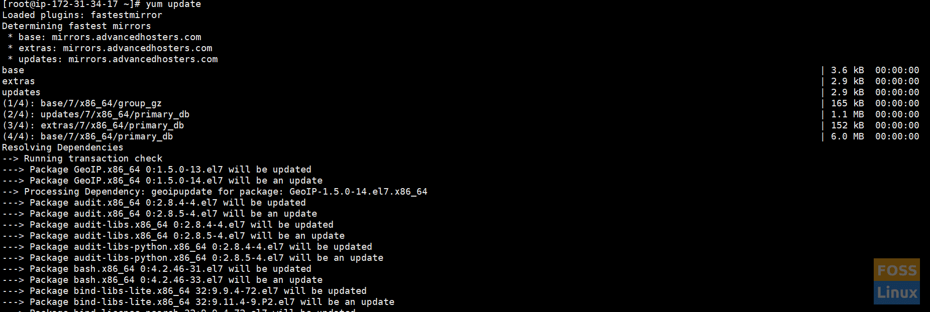 Update process. C GCC. GCC.