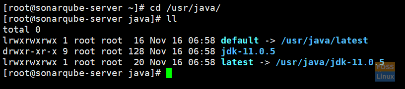 Java Installed Location
