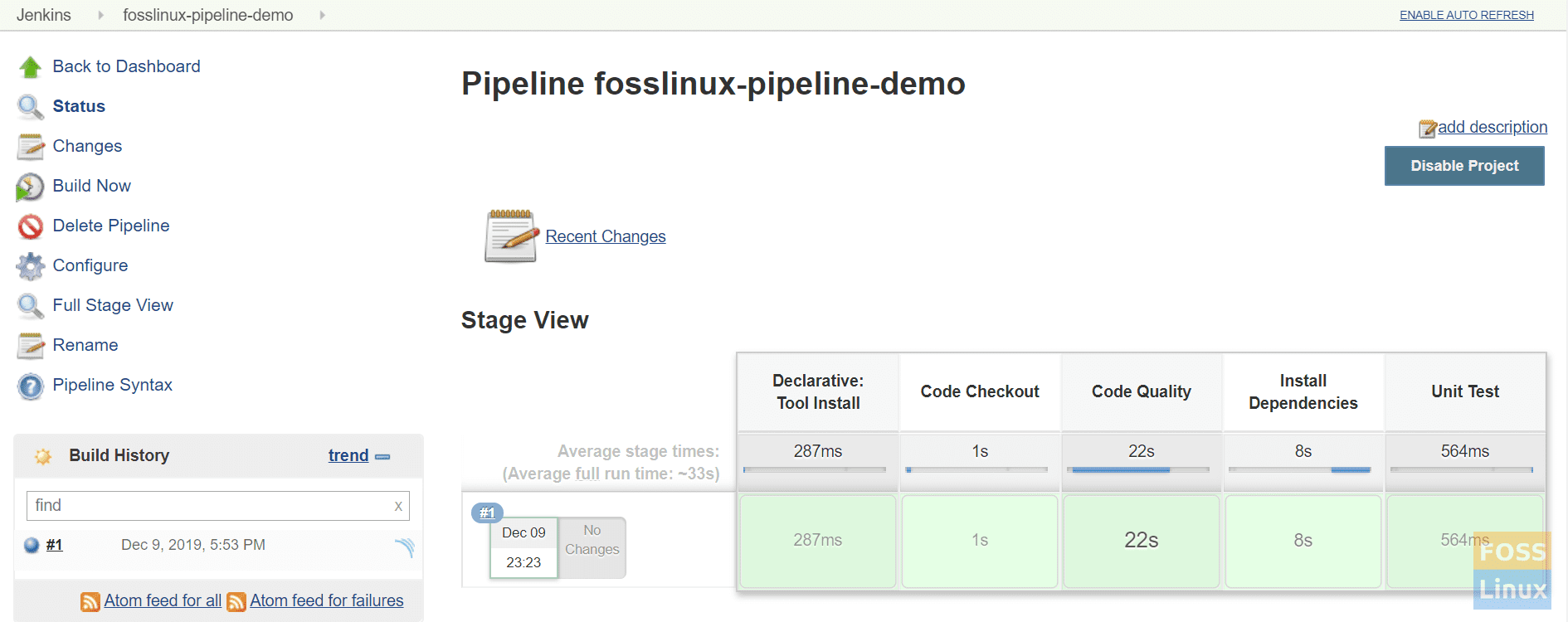 Completed Pipeline