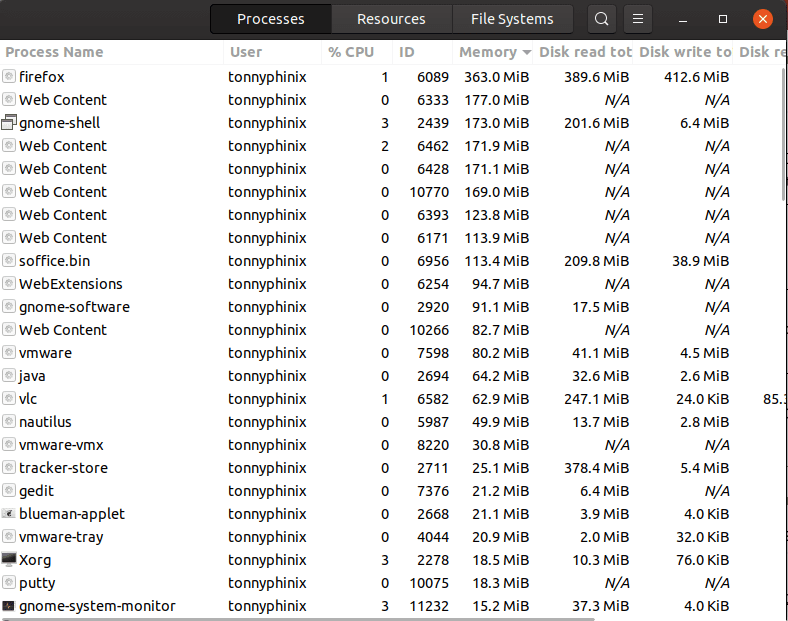 Gnome System Monitor