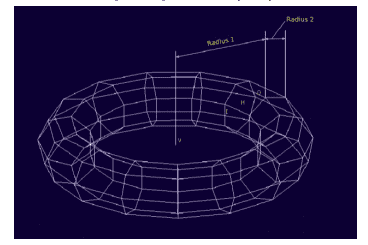 Torus Radius 1 and Torus Radius 2