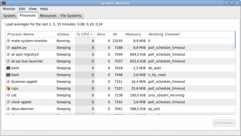 mate-system-monitor