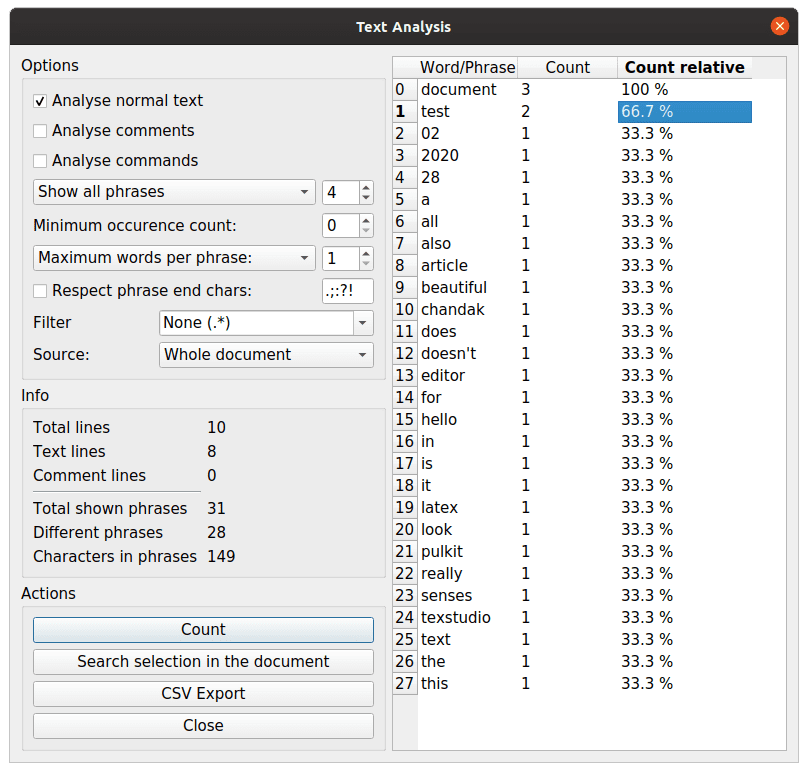 Analyze text.