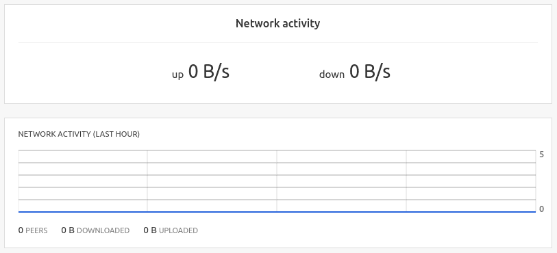 Network management