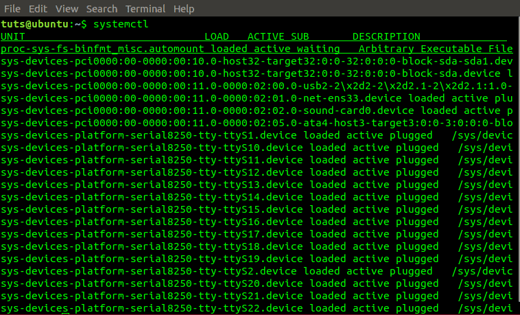 systemctl command output