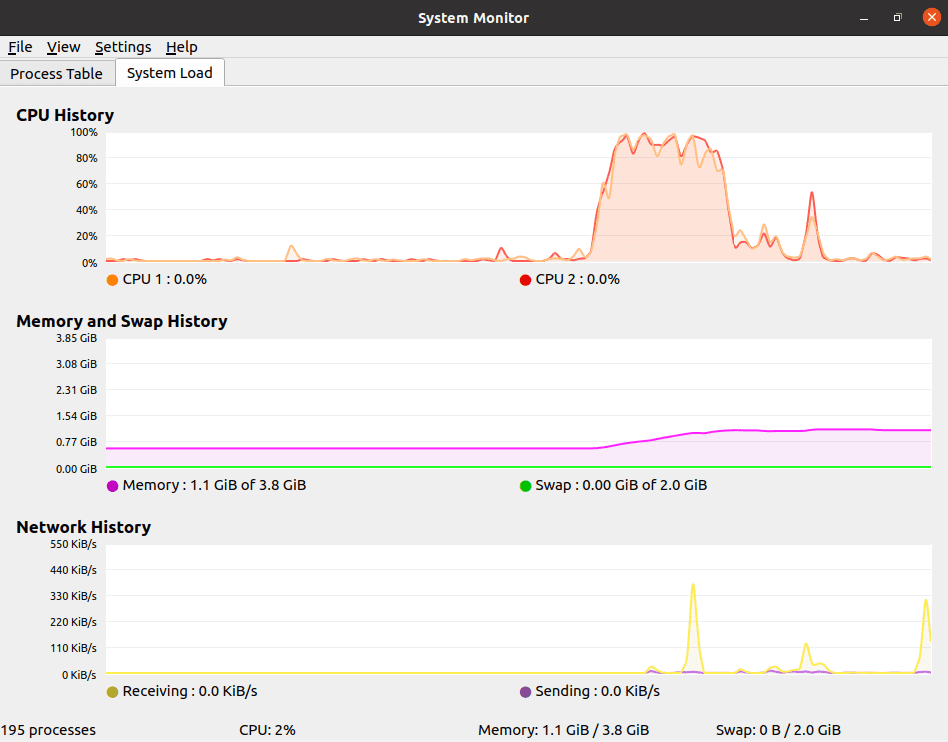 image-of-KDE-System-Guard