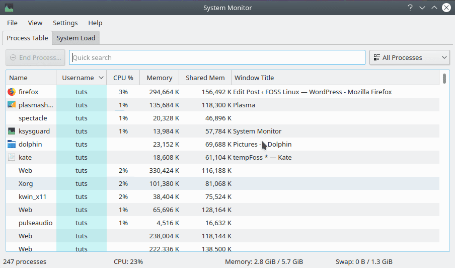 KDE system monitor.