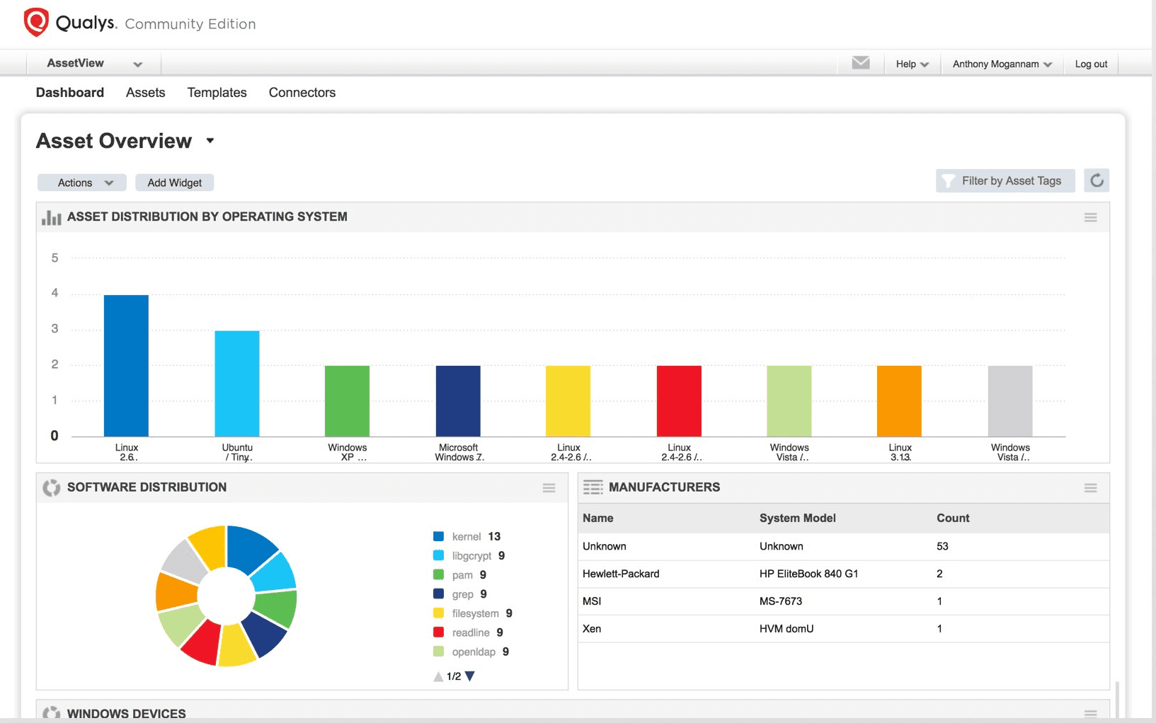 Qualys Freescan