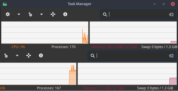 Xfce resource usage