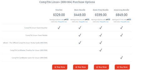 CompTIA-options