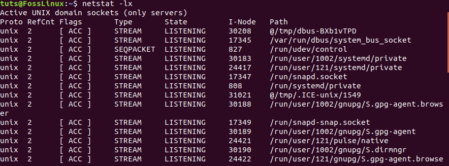 Display all UNIX listening ports