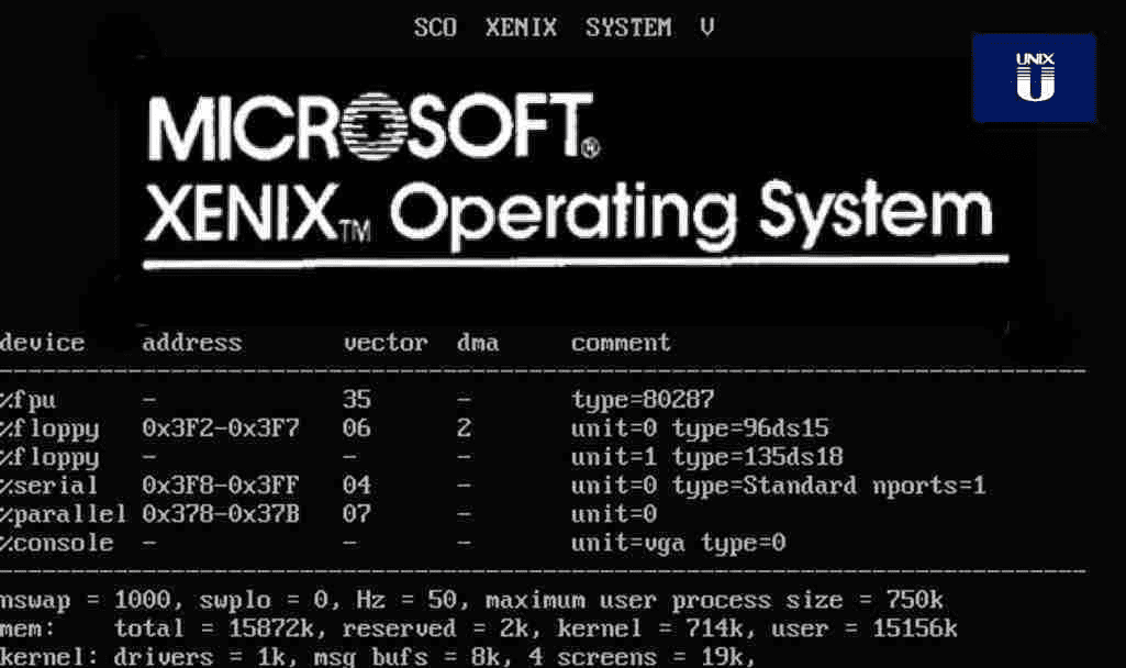 Microsoft's SCO XENIX Operating System