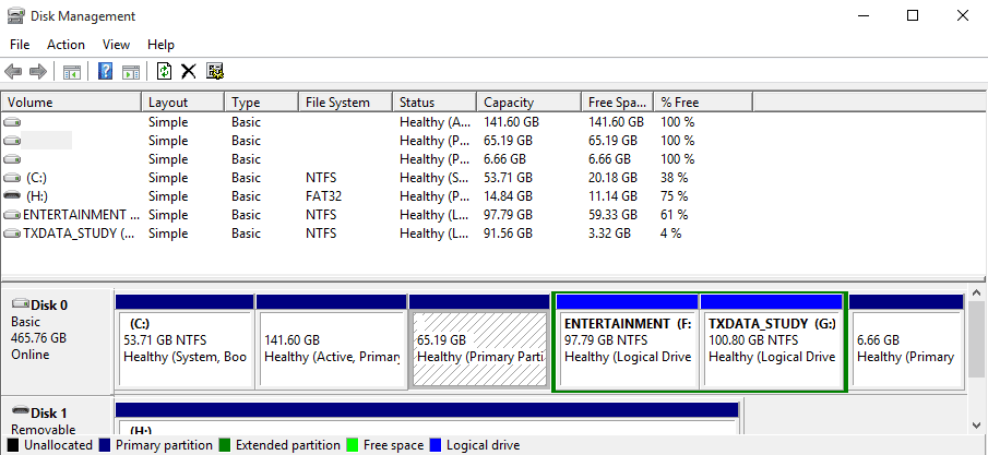 Partitions