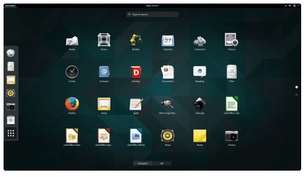 The GNOME desktop environmentThe GNOME desktop environment