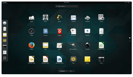 gnome desktop environment