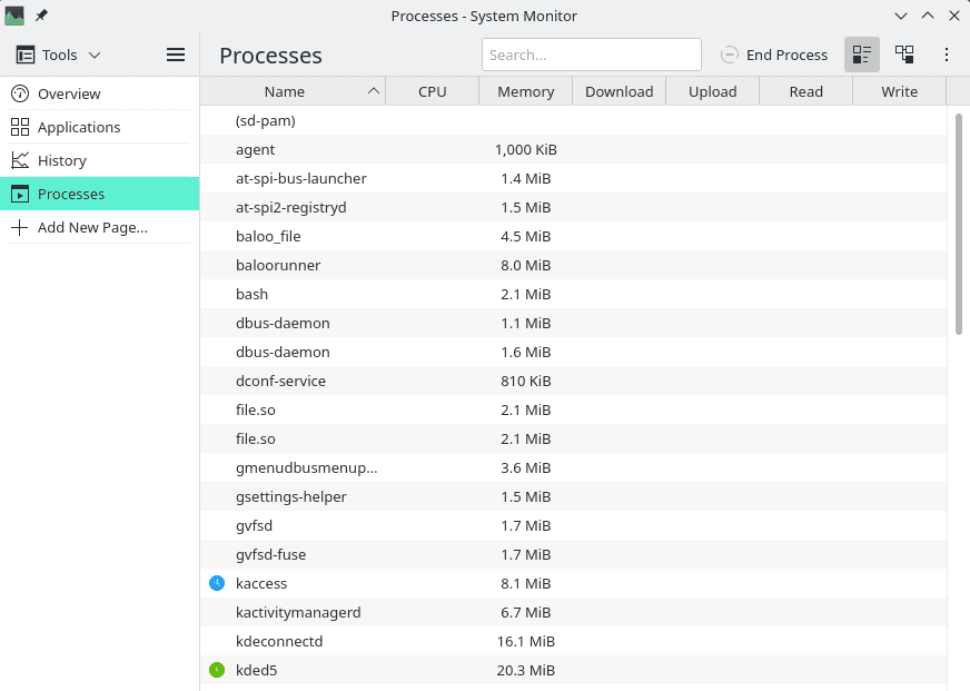 System Monitor - Processes