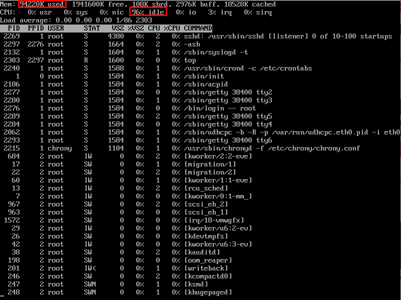 Alpine Linux Top Task Manager