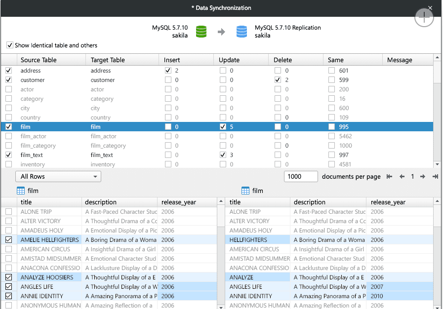 Navicat for MySQL data synchronization