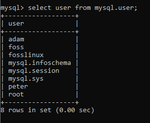 All users in the Database server