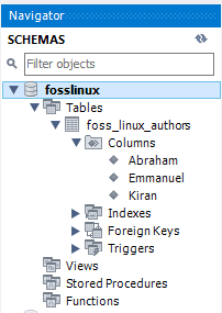 MySQL Newly Created table