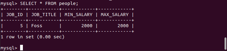 query table