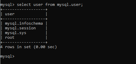 Show existing users after droping fosslinux user