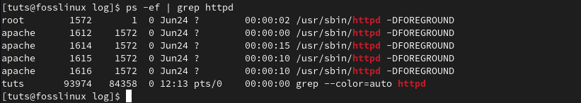 ps aux | grep command