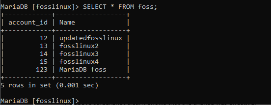updated foss table