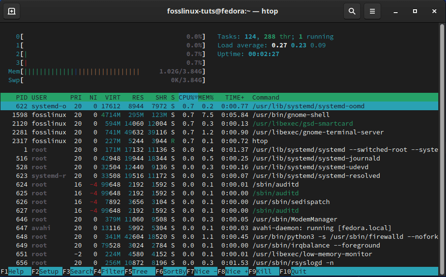 33. fedora gnome performance