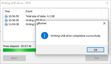 gburner successfull writing