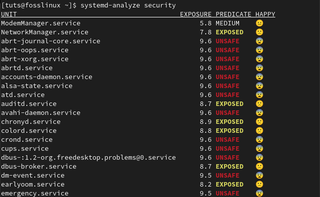 systemd service security