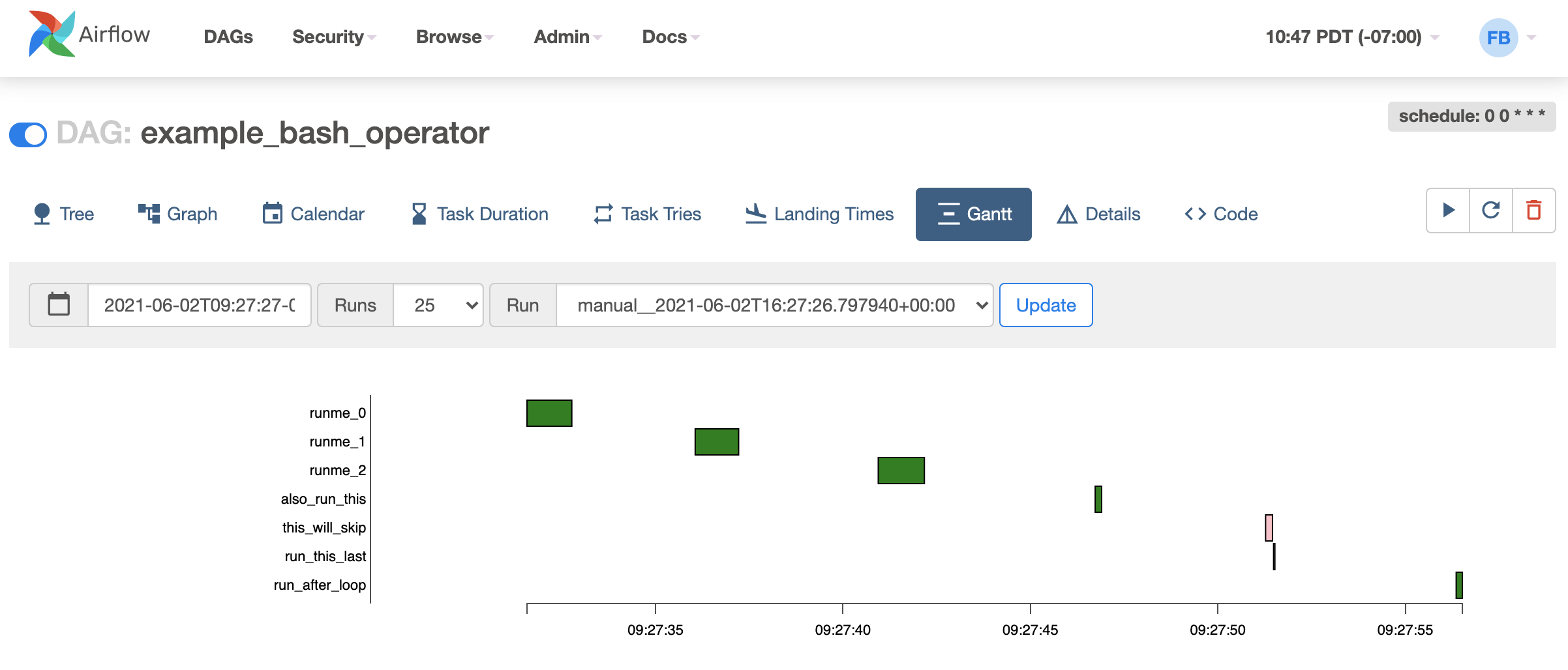 Airflow gantt chart