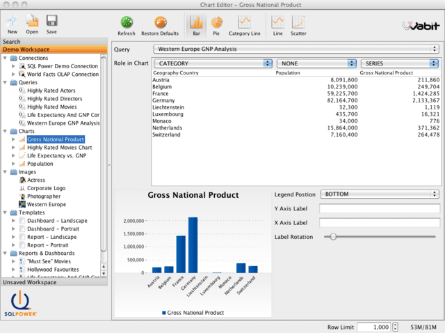 SQL-Power-Wabit