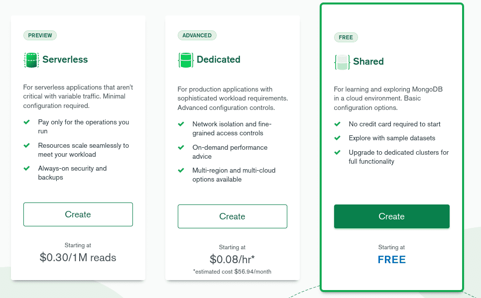 shared cluster