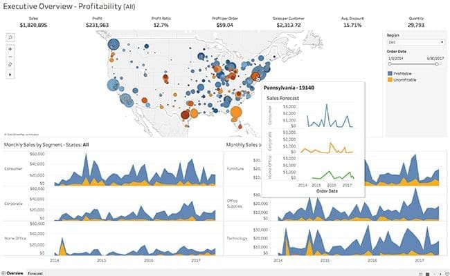 Tableau Public