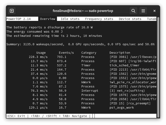 interactive monitoring mode