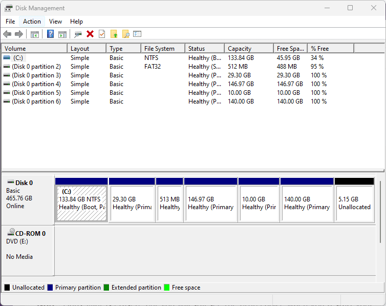 launch disk management