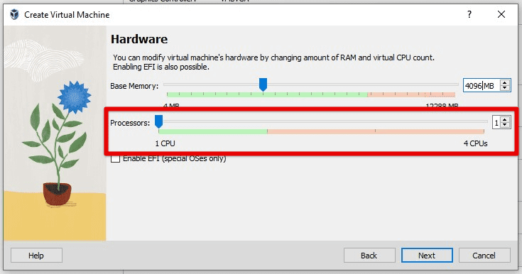 CPU cores