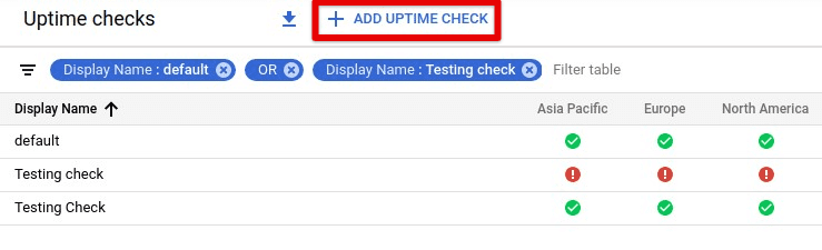Creating a new uptime check
