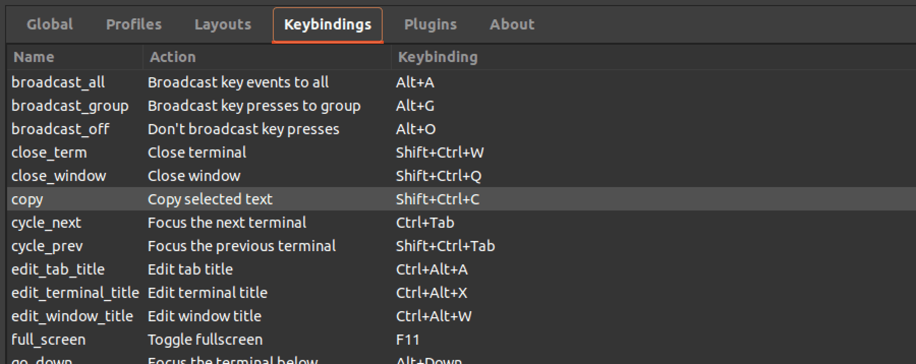 keyboard shortcuts