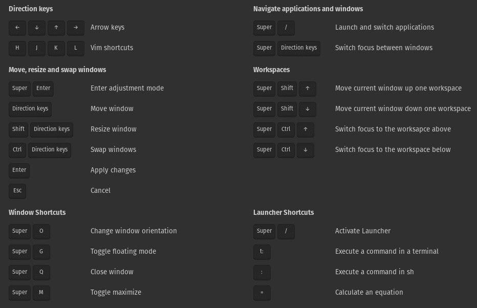 Keyboard shortcuts