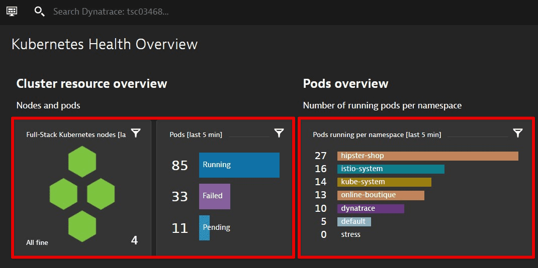 Kubernetes