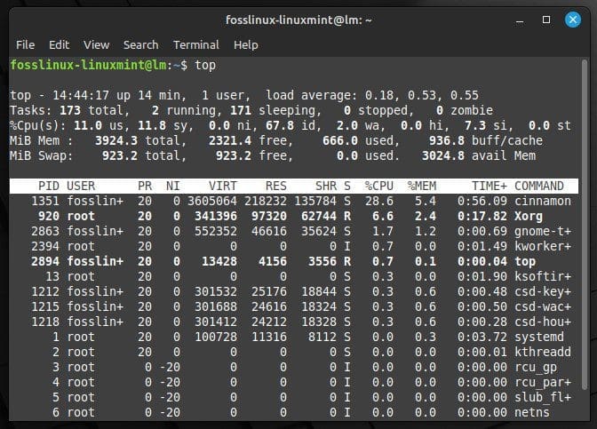 Monitoring system resources with top command