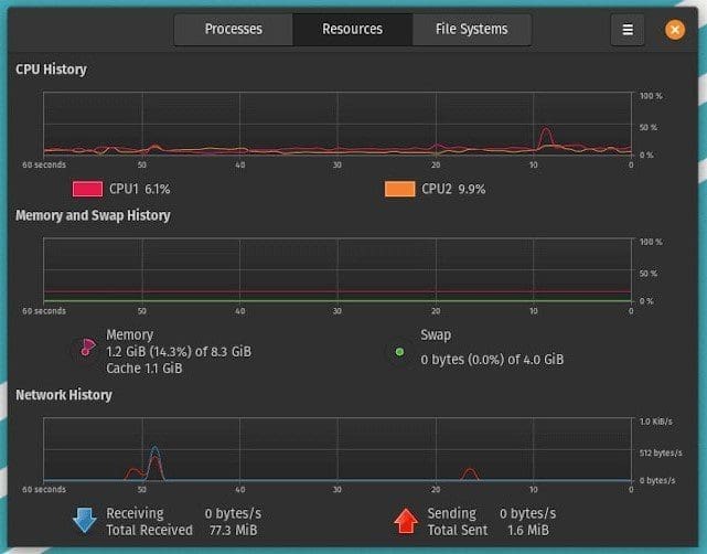 Performance and speed