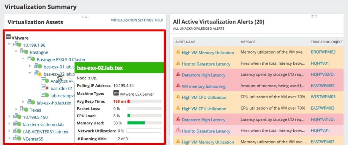 Server virtualization tools